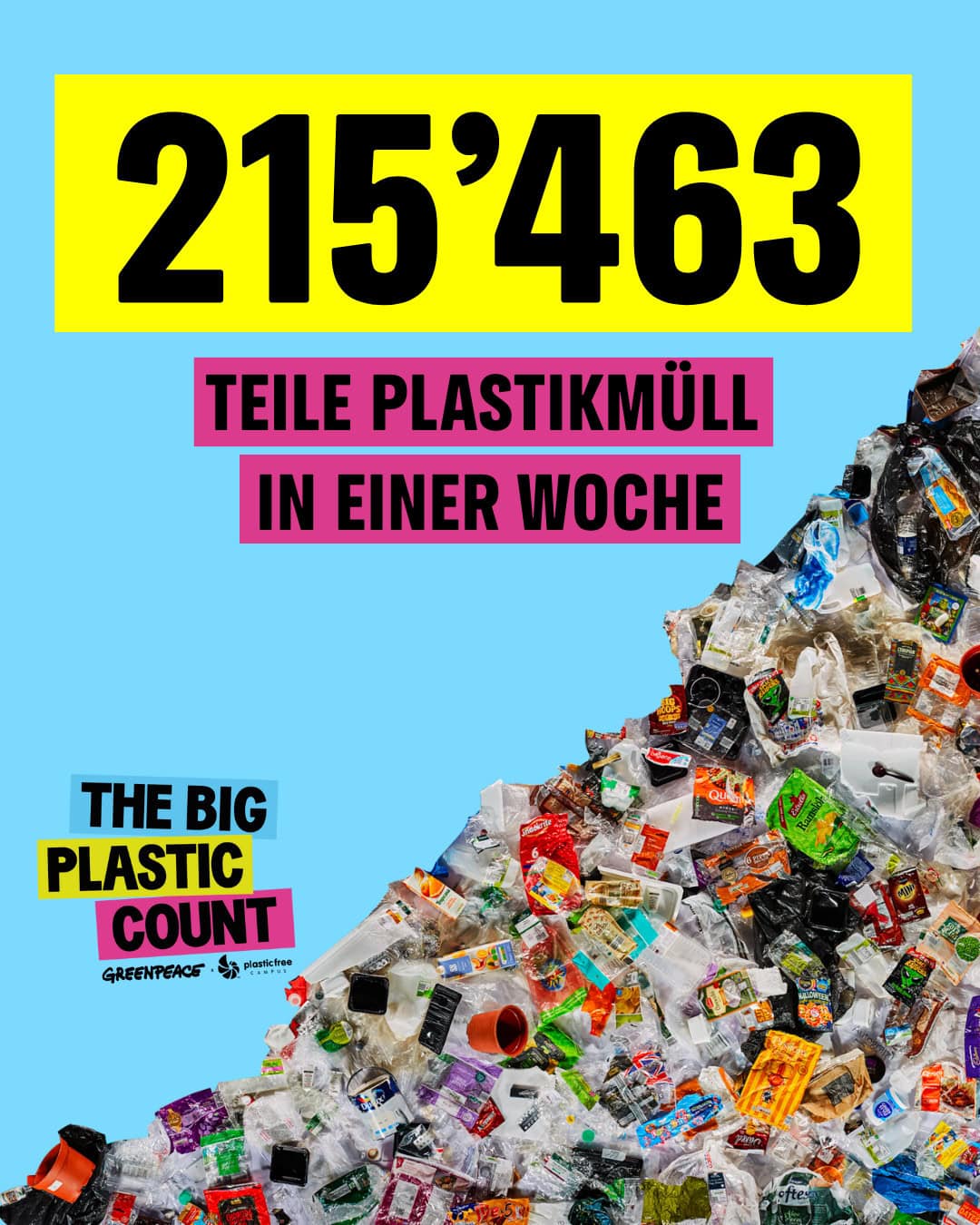 The Big Plastic Count: Die grosse Plastikzähl-Aktion zur Reduzierung von Plastikmüll